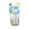 Illatosító készülék utántöltő, elektromos, 19 ml, AIR WICK 