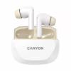 Fülhallgató, TWS vezeték nélküli, Bluetooth 5.4, CANYON 
